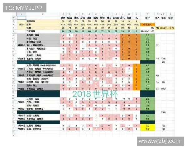 深入解析澳盘足球的魅力与策略助你赢得竞猜胜利的秘诀 深入解析澳盘足球的魅力与策略助你赢得竞猜胜利的秘诀